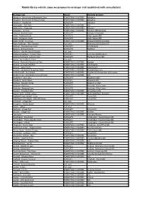 Mobile Library Vehicle Stops We Propose to No Longer Visit (Published with Consultation)