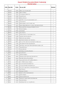 Mudyrd Munhal2019.Pdf