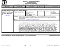 Schedule of Proposed Action (SOPA)