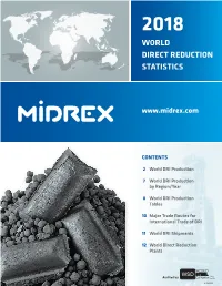 World DRI Production by Year (Mt) Source: Midrex Technologies, Inc