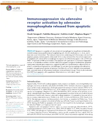 Immunosuppression Via Adenosine Receptor Activation by Adenosine