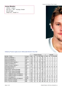 Sweden Olympic Player Register at Hockeydb.Com