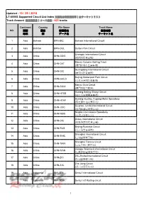 Updated : 10 / 29 / 2018 LT-6000S Supported Circuit List Index 支援的全球賽道清單│全サーキットリスト Track Amount 賽道總數量│コース総数 : 623 Tracks