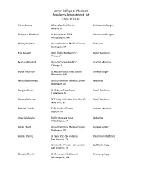 2017 Residency Match List