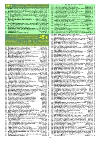 Minimum Bod = 6 1.00 / Us$ 1.15 = Minimum