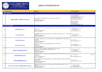 Address of ACLEDA Bank Plc