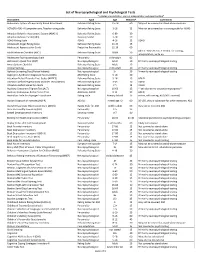 List of Neuropsychological and Psychological Tests.Xlsx