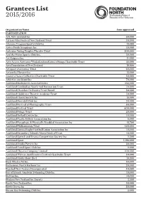 Grantees List 2015/2016
