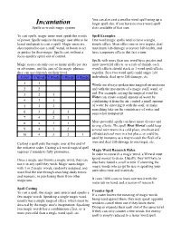 Incantation Larger Spell Slot, If You Have No More Word Spell Spells-As-Words Magic System Slots Available of That Size