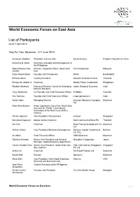 List of Participants As of 7 April 2014