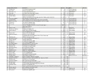 2020 Contributions