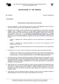 Notification to the Parties No. 2012/036