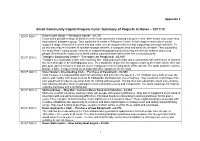 Small Community Capital Projects Fund: Summary of Projects in Dover – 2011/12