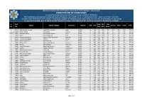 Merit Call List II 2020