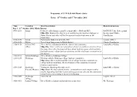 Programme of LUD Field Visit Ihemi- Cluster
