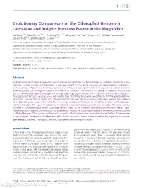 Evolutionary Comparisons of the Chloroplast Genome in Lauraceae and Insights Into Loss Events in the Magnoliids