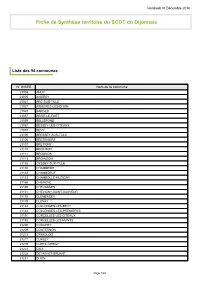 Fiche De Synthèse Territoire Du SCOT Du Dijonnais