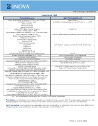 Insurance List