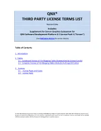 Third Party License Terms List