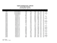 Flight-Schedule-Template
