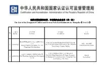 在蒙古国注册的冰鲜、冷冻猪肉企业名单（共11家） the List of the Designated Chilled and Frozen Pork Establishments in Mongolia（Total 11）