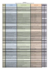 APPENDIX 1 Update on Bus Service Review for ECC O&S Panel