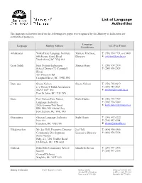 List of Language Authorities
