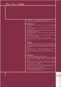 Tandberg Data Annual Report 1998