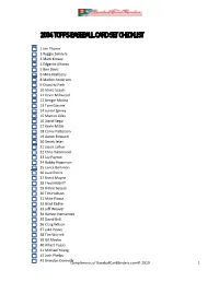 2004 Topps Baseball Card Set Checklist