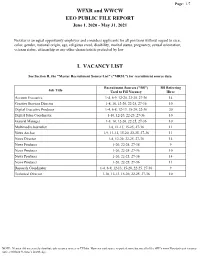 WFXR and WWCW EEO PUBLIC FILE REPORT I. VACANCY LIST