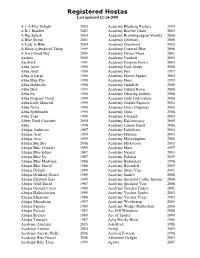 Registered Hostas Last Updated 12-24-2008