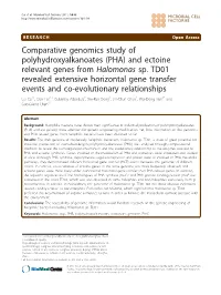 Comparative Genomics Study of Polyhydroxyalkanoates (PHA) and Ectoine Relevant Genes from Halomonas Sp