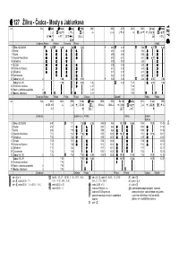 Mosty U Jablunkova 127 U
