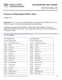 Purines and Pyrimidines Panel, Urine