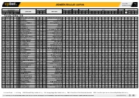 Midweek Regular Coupon 26/05/2020 09:28 1 / 1
