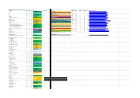 Sleeves by Game (Updated)