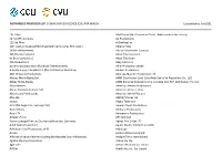 AUTHORISED PRODUCER LIST | CHURCH VIDEO LICENCE (CVL) for AFRICA List Published July 2021