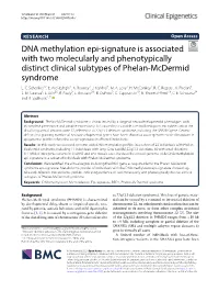 DNA Methylation Epi-Signature Is Associated with Two Molecularly