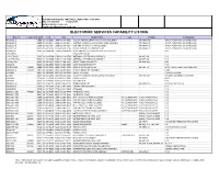 Electronic Services Capability Listing