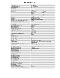 Key Statistics 2007