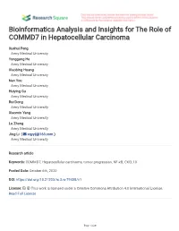 Bioinformatics Analysis and Insights for the Role of COMMD7 in Hepatocellular Carcinoma