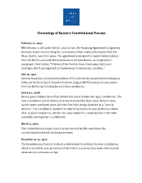 Chronology of Burma's Constitutional Process