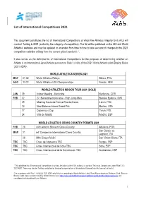 List of International Competitions 2021