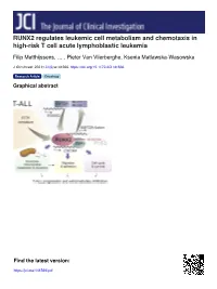 RUNX2 Regulates Leukemic Cell Metabolism and Chemotaxis in High-Risk T Cell Acute Lymphoblastic Leukemia