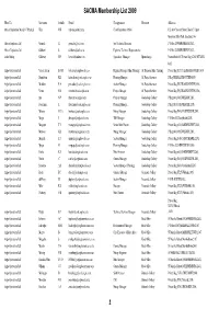 SACMA Membership List 2009
