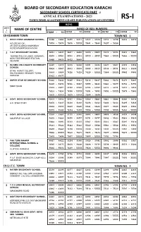Secondary School Certificate Partrs-I