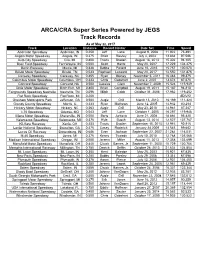 ARCA/CRA Super Series Powered by JEGS Track Records