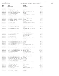 CHECK REGISTER for BOARD (Dates: 02/15/12 - 03/21/12) PAGE: 1