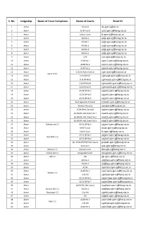 E-Mail Ids of Rajasthan Judiciary