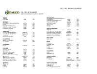 2011 SEC Network Football